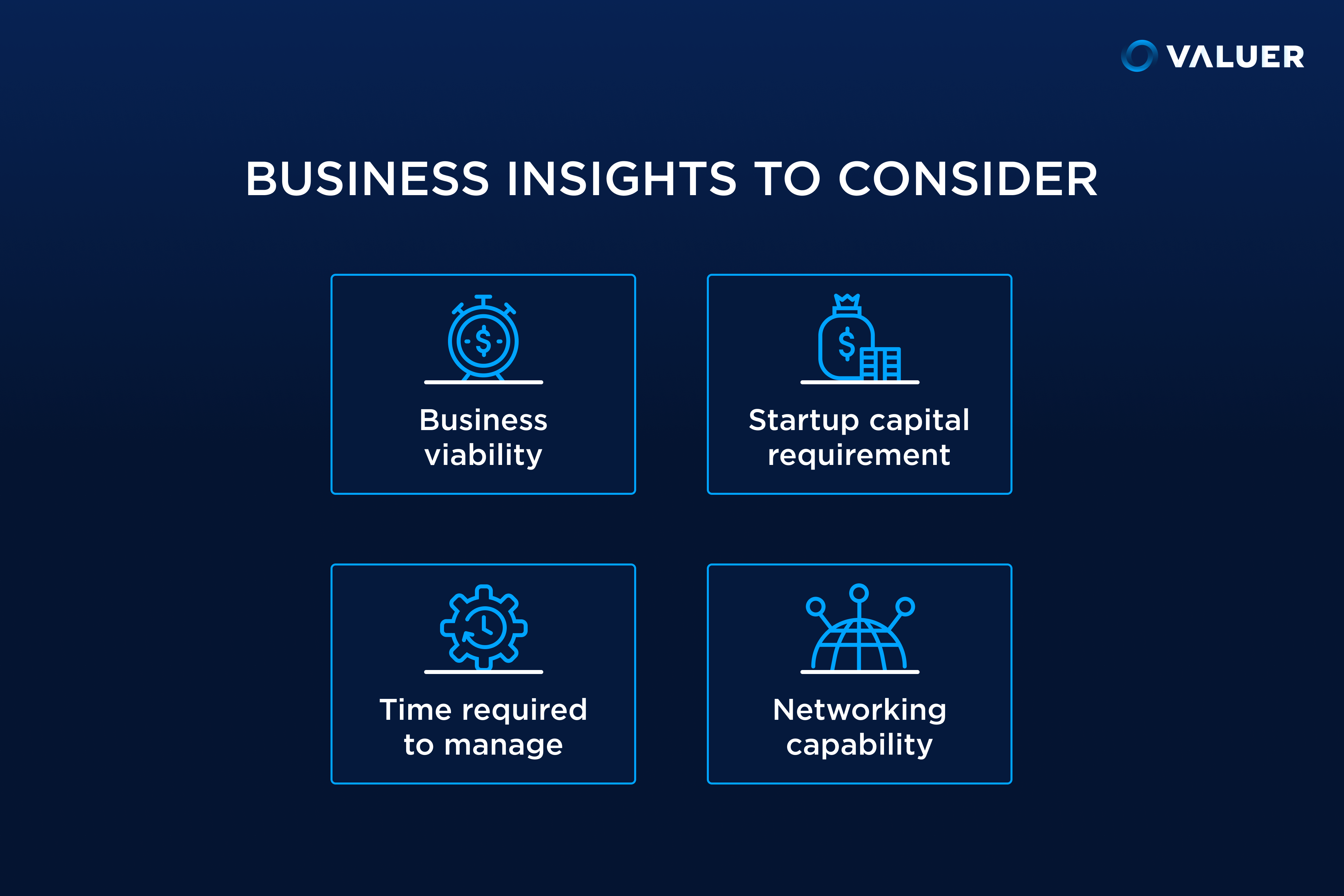 The Best Business Ideas for Students